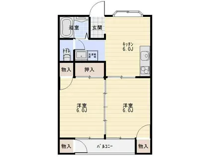 スカイハイツ(2DK/1階)の間取り写真