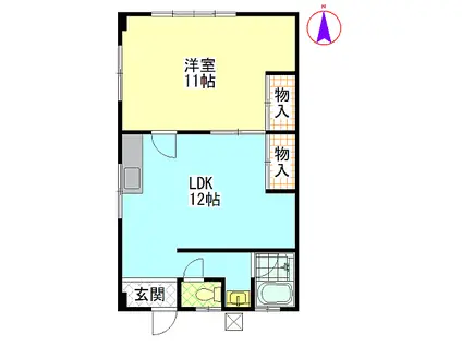 鈴木アパート(1LDK/2階)の間取り写真