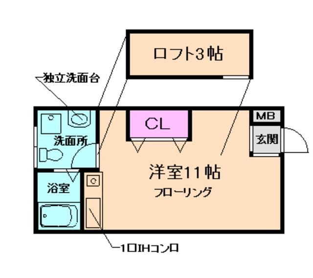 めぞん・ど・すてら(ワンルーム/2階)の間取り写真