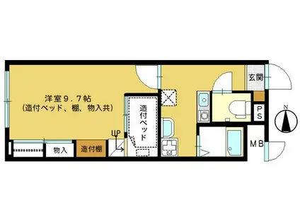 ピ-チャーズ・ビレッジ(1K/2階)の間取り写真