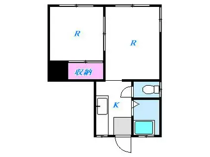 フォレストベイル綾瀬(2K/1階)の間取り写真