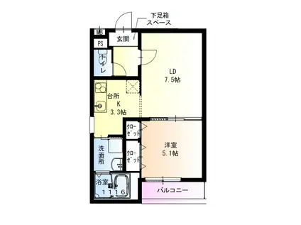 フジパレス北新金屋丁(1LDK/2階)の間取り写真