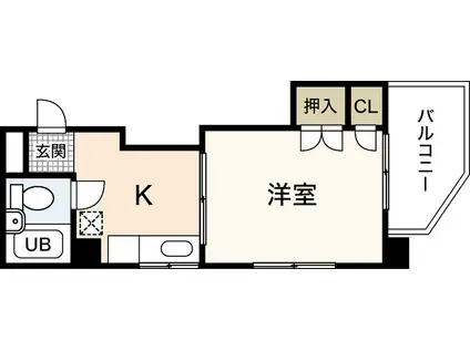 スタープラザ横川(1K/3階)の間取り写真