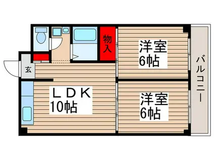 ウイッシュ松戸(2LDK/1階)の間取り写真