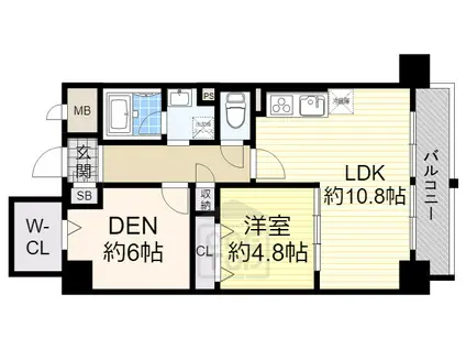 グランシャリオ江坂(1SLDK/3階)の間取り写真
