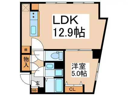 VISTA要町(1LDK/2階)の間取り写真
