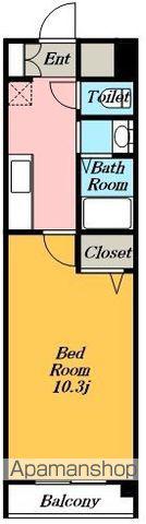 ARTEREMK(1K/7階)の間取り写真