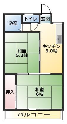 第5サンコーポ(2K/2階)の間取り写真