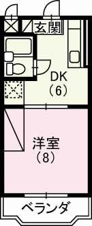 グリーンヒル(1DK/2階)の間取り写真