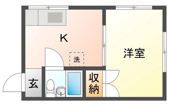 第2和久田ビル(1K/3階)の間取り写真