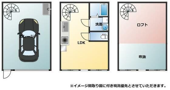 G-CRAFT九品寺(1LDK/3階)の間取り写真