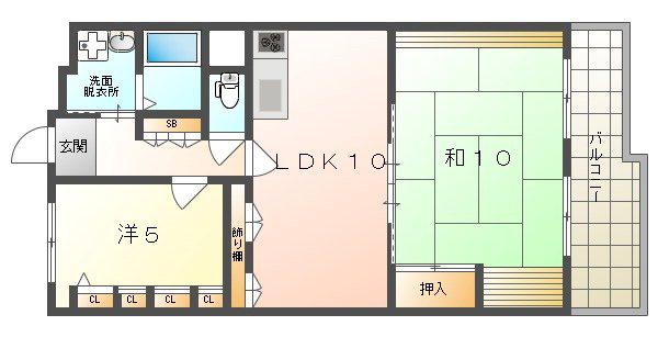 ネオコーポ門真(2LDK/10階)の間取り写真