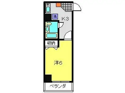 クリオ菊名参番館(1K/2階)の間取り写真