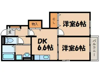 パストラーレ(2DK/1階)の間取り写真