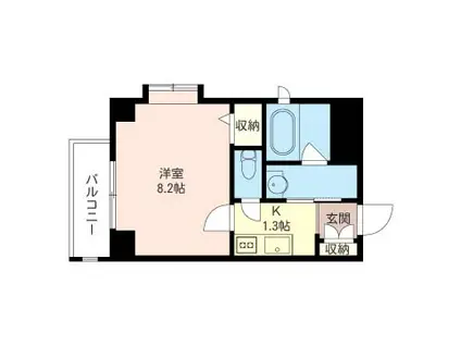 ルブラン池上(1K/2階)の間取り写真