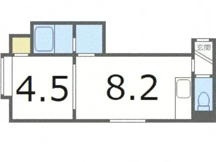 JR函館本線 稲積公園駅 徒歩16分 2階建 築25年(1LDK/2階)の間取り写真