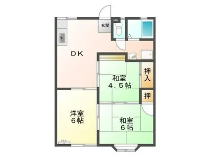 吉井ハイツC棟(3DK/2階)の間取り写真