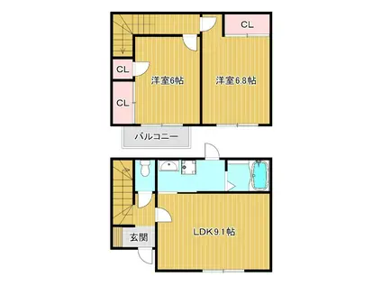 ボヌール幸澤(2LDK/1階)の間取り写真