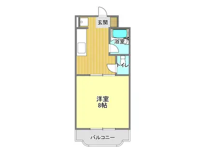 エマージュSHIGEII(1DK/3階)の間取り写真