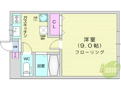 アーバンハイム一本杉(1K/2階)の間取り写真