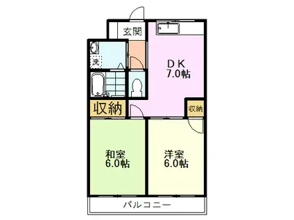 ベンデュール小平(2DK/1階)の間取り写真