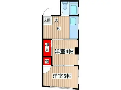 サンケイビル(2K/5階)の間取り写真