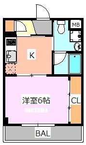 ノベル駒込(1K/2階)の間取り写真