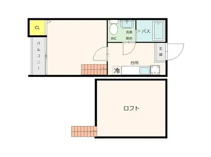 矢嶋コーポ(1K/1階)の間取り写真