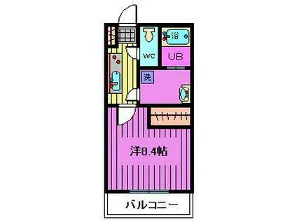 リブリ・ひまわり荘(1K/1階)の間取り写真