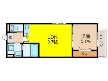 NUT SYOUJYAKU(1LDK/1階)の間取り写真