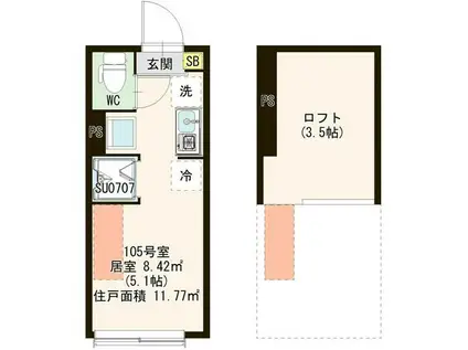 SAVOIRーFAIRE 大島(ワンルーム/1階)の間取り写真