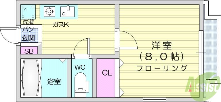 トラスト落合(1K/2階)の間取り写真