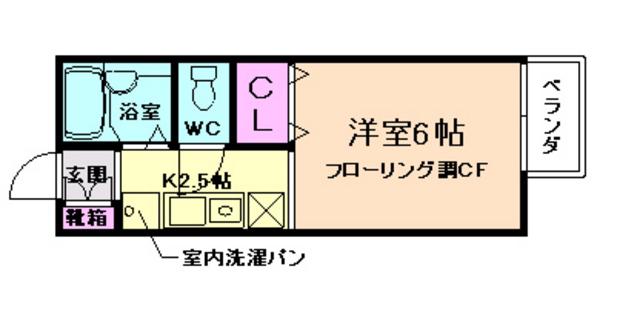 サニーコート II(1K/2階)の間取り写真