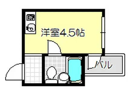 誠也産業ビル(ワンルーム/2階)の間取り写真