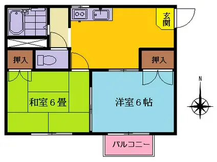 パークハイツ(2DK/1階)の間取り写真