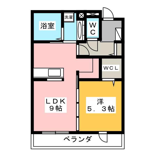 ステラ美光(1LDK/1階)の間取り写真