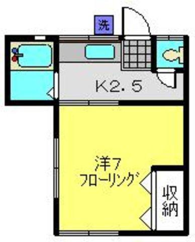 コートビレッジ神大寺(1K/2階)の間取り写真
