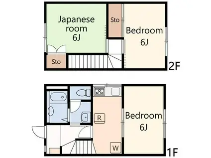 ハイツホープヒルズB棟(2DK/1階)の間取り写真