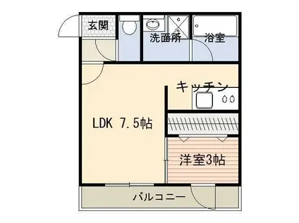 メゾンSR(1DK/2階)の間取り写真