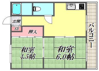 三興マンション(2DK/2階)の間取り写真