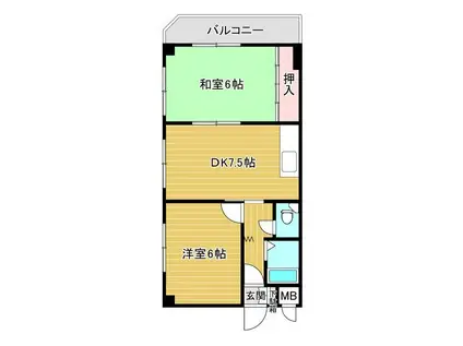 住吉マンション(2DK/2階)の間取り写真