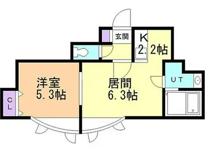 MARX(1LDK/2階)の間取り写真