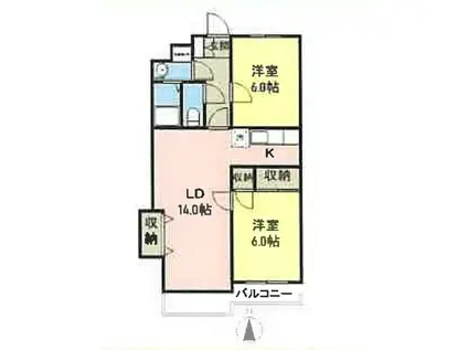 コーポ中山(2LDK/2階)の間取り写真