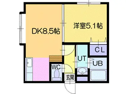 ロンタン清田(1LDK/2階)の間取り写真