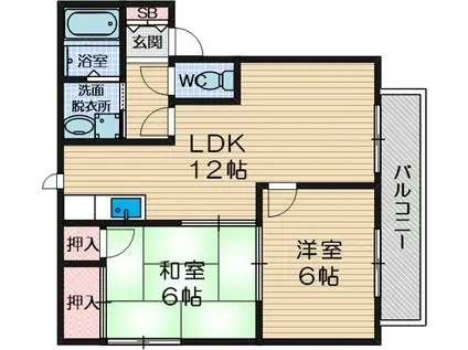 ラクシュミー鳥飼(2LDK/1階)の間取り写真