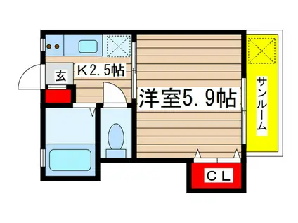 パレスラフィーネ(1K/2階)の間取り写真