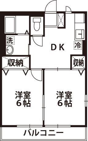 ハイムコアロードA(2DK/2階)の間取り写真
