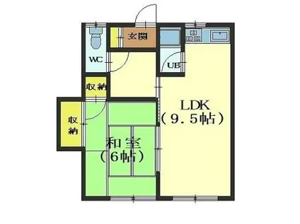 関谷アパート(1LDK/2階)の間取り写真