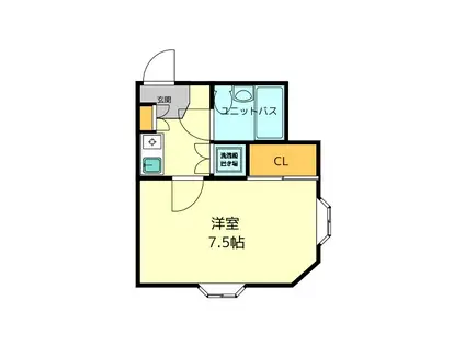 フェニックス穴川(1K/3階)の間取り写真