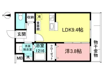 フォルトゥーナ富士見町(1LDK/2階)の間取り写真